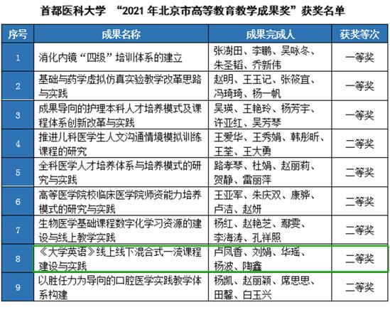 教学奖.jpg